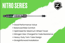 Kit de elevación de 4.5 pulgadas con resortes | Jeep Cherokee XJ